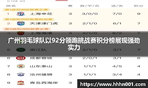 广州羽毛球队以92分领跑挑战赛积分榜展现强劲实力
